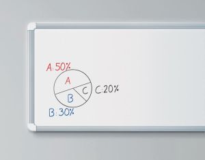 Edding whiteboardmarker e-361 blauw