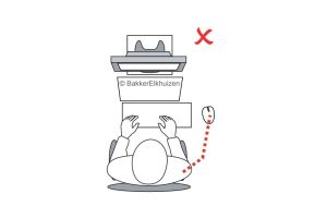 Ergonomisch-toetsenbord-compact-toetsenbord-bakkerElkhuizen-Ultraboard95012